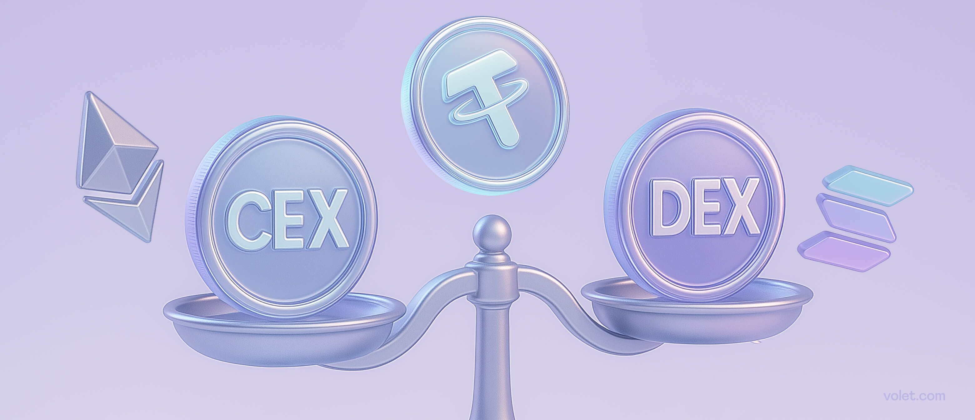 How to Convert USDT (TRC20) to USDC on Ethereum or Solana: CEX vs. DEX Routes 